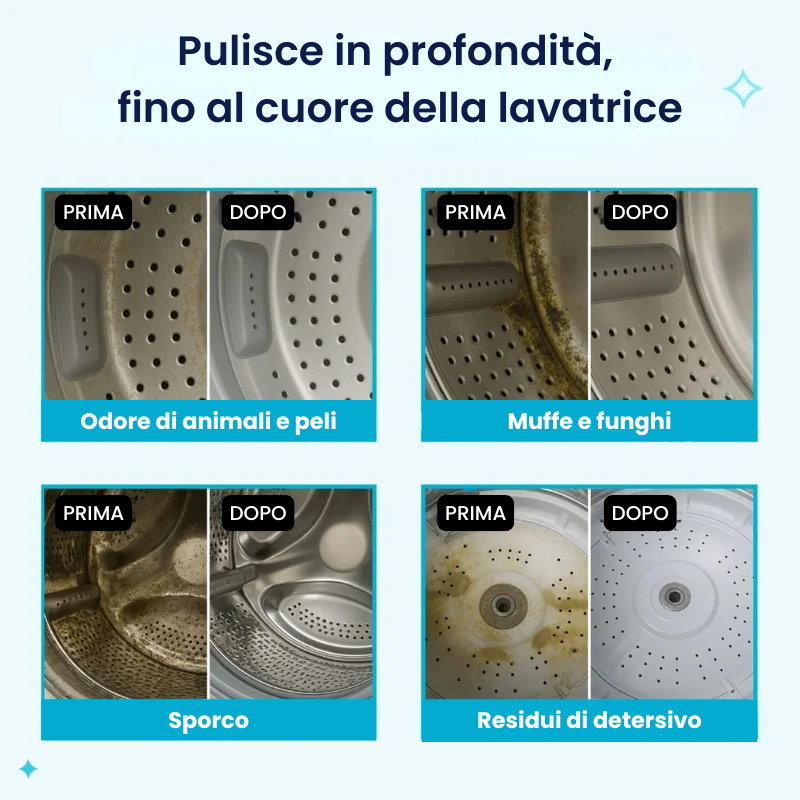 Pastiglie Lavatrice Detox | Arovale™