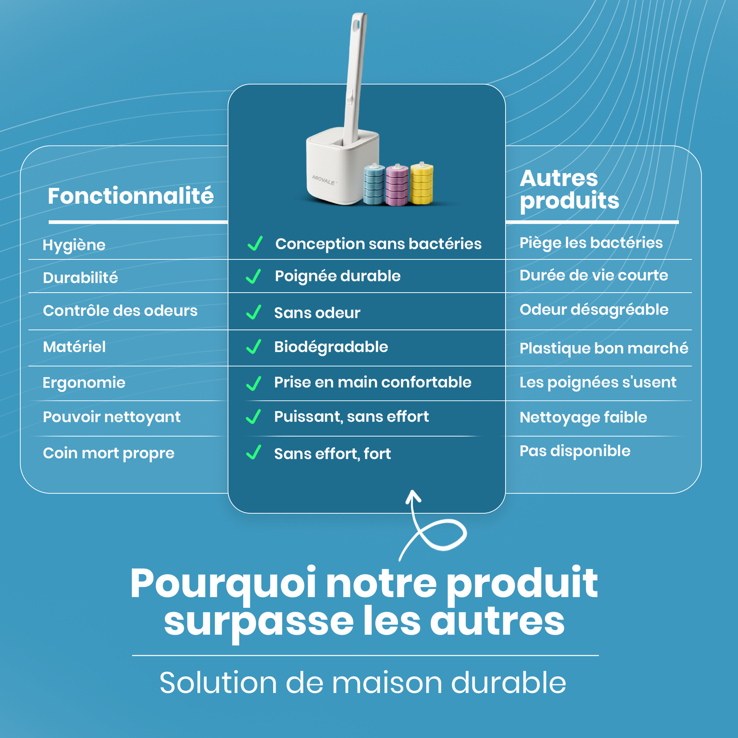 Arovale™ - Brosse nettoyante