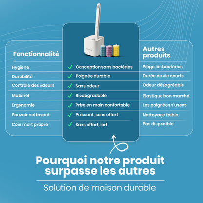 Arovale™ - Brosse nettoyante